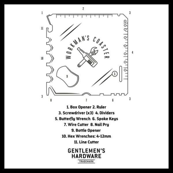 ابزار چندکاره Gentlemen’s Hardware Workman’s Coaster